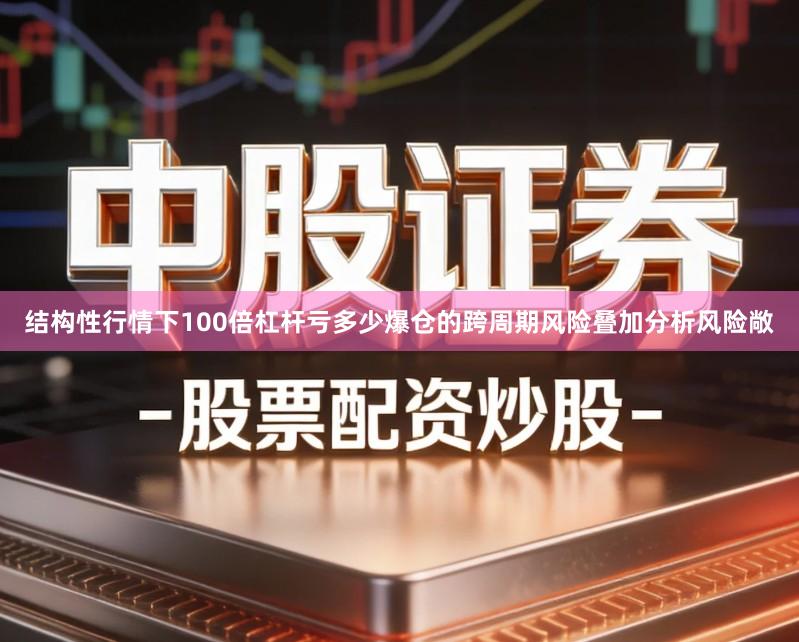 结构性行情下100倍杠杆亏多少爆仓的跨周期风险叠加分析风险敞