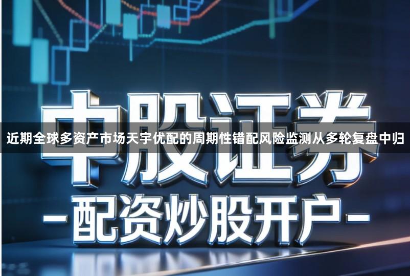 近期全球多资产市场天宇优配的周期性错配风险监测从多轮复盘中归